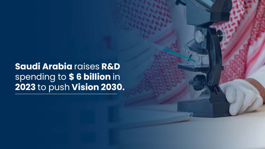 Saudi Arabia raises research & development