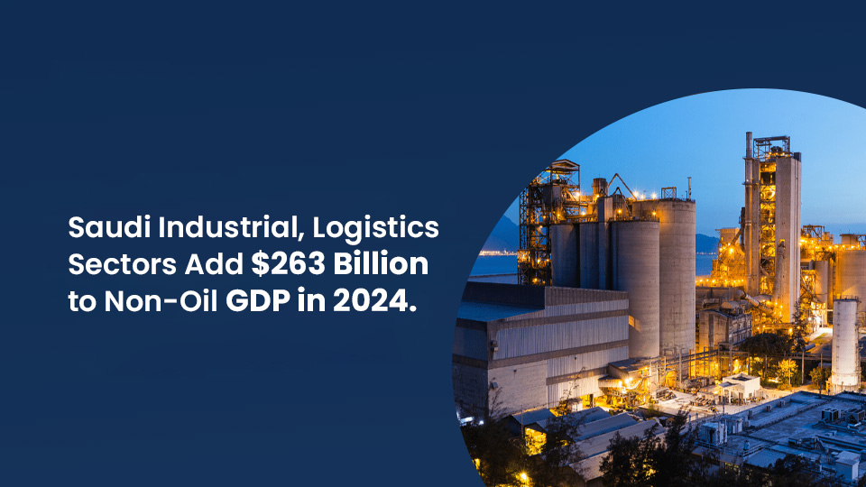 Saudi Industrial, Logistics Sectors Add $263 Billion to Non-Oil GDP in 2024