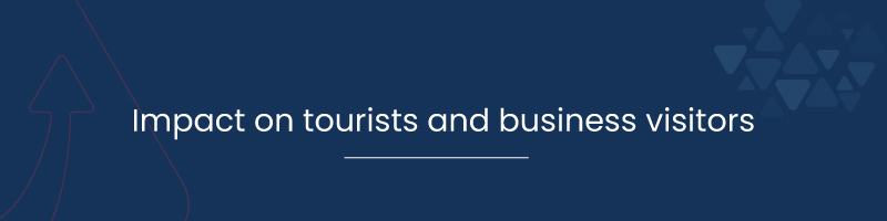 Impact on tourists and business visitors