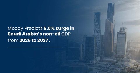 Saudi Arabia’s non-oil GDP