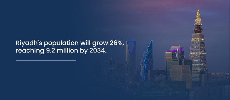 riyadh population will grow 26%